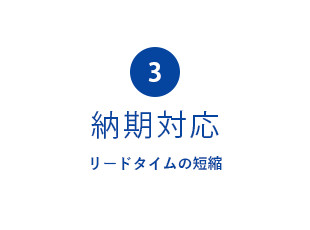 納期対応